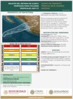 Escuinapa, en alerta azul por Tormenta Tropical Lidia