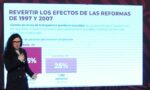 Reforma de pensiones AMLO: así será su financiamiento