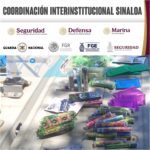 En Culiacán, Grupo Interinstitucional asegura droga