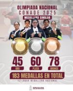 ISDE hace un balance de los resultados de la Olimpiada Nacional CONADE 2025 y la situación actual del deporte sinaloense ISDE hace un balance de los resultados de la Olimpiada Nacional CONADE 2025 y la situación actual del deporte sinaloense