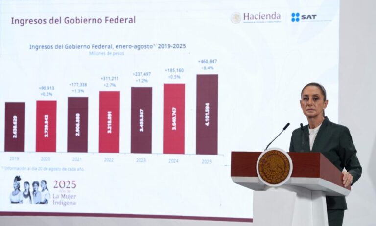 Sheinbaum prepara reforma vs. factureros