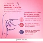 Estamos muy por encima de lo que se diagnosticaba antes en casos de Cáncer de Mama, asegura Secretario de Salud