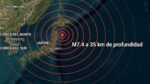 Un evento sísmico que se presente a grandes distancias de las costas mexicanas, es difícil que tenga algún efecto para acá, Dr. Edén Bojórquez Mora Un evento sísmico que se presente a grandes distancias de las costas mexicanas, es difícil que tenga algún efecto para acá, Dr. Edén Bojórquez Mora