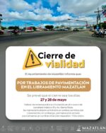 Obras de mantenimiento vial generarán ajustes a la circulación en carretera México 15 y avenida Santa Rosa Obras de mantenimiento vial generarán ajustes a la circulación en carretera México 15 y avenida Santa Rosa