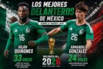 Julián Quiñones y Armando González llegan encendidos al Mundial 2026 con México Julián Quiñones y Armando González llegan encendidos al Mundial 2026 con México