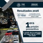 FGR potencia a cerca de tres mil quinientos por ciento el aseguramiento de productos pirata FGR potencia a cerca de tres mil quinientos por ciento el aseguramiento de productos pirata