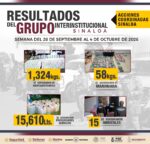 Coordinación y trabajo permiten resultados importantes durante la última semana en Sinaloa Coordinación y trabajo permiten resultados importantes durante la última semana en Sinaloa